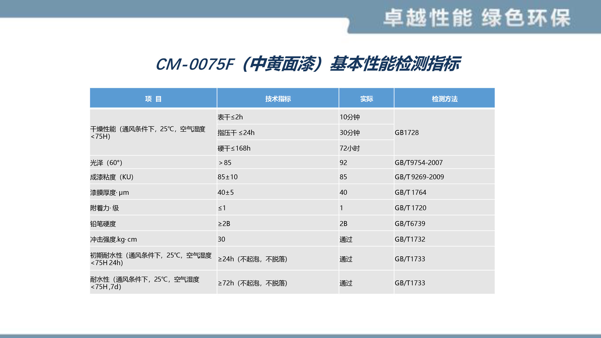 yd2221云顶(中国)品牌_公司2044