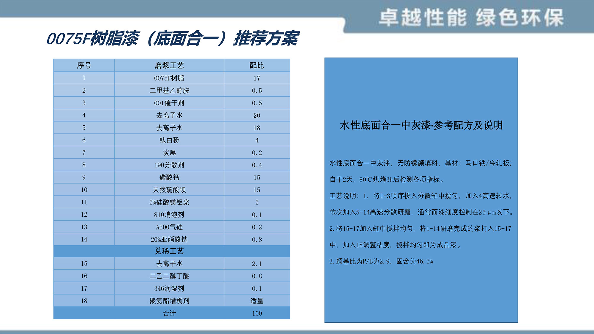 yd2221云顶(中国)品牌_项目4803