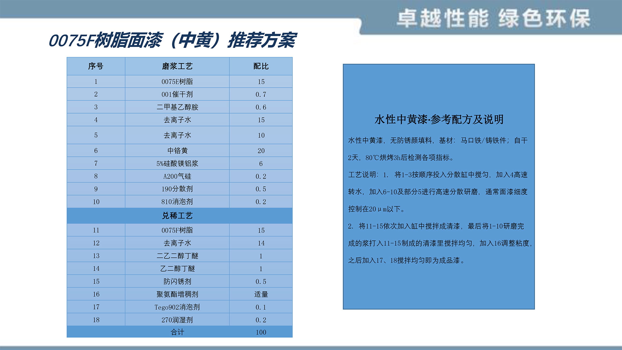 yd2221云顶(中国)品牌_首页4789